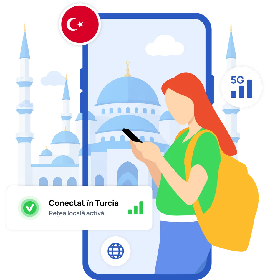 Ilustrație eSIM Pago pentru Turcia