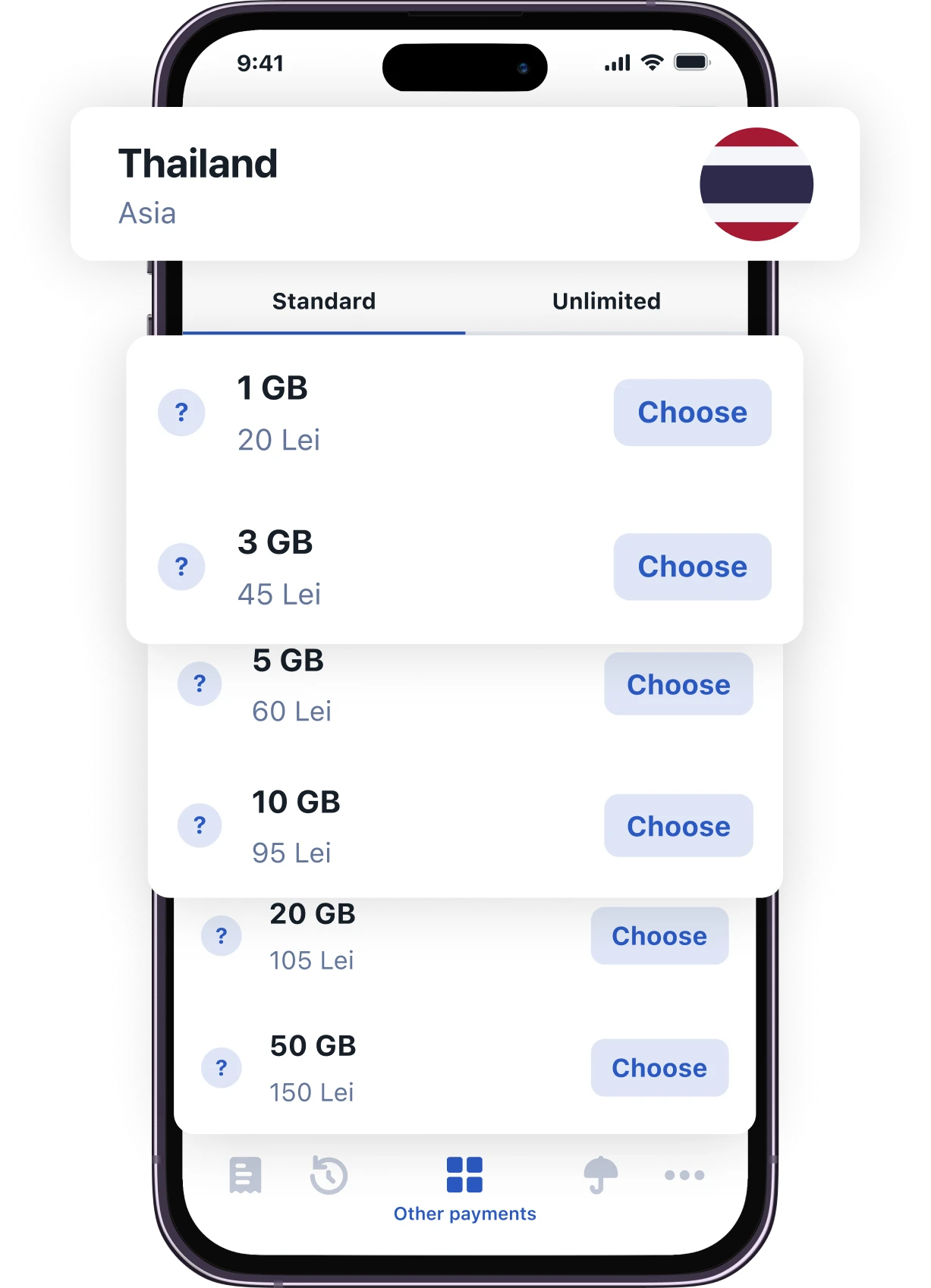 Travel eSIM