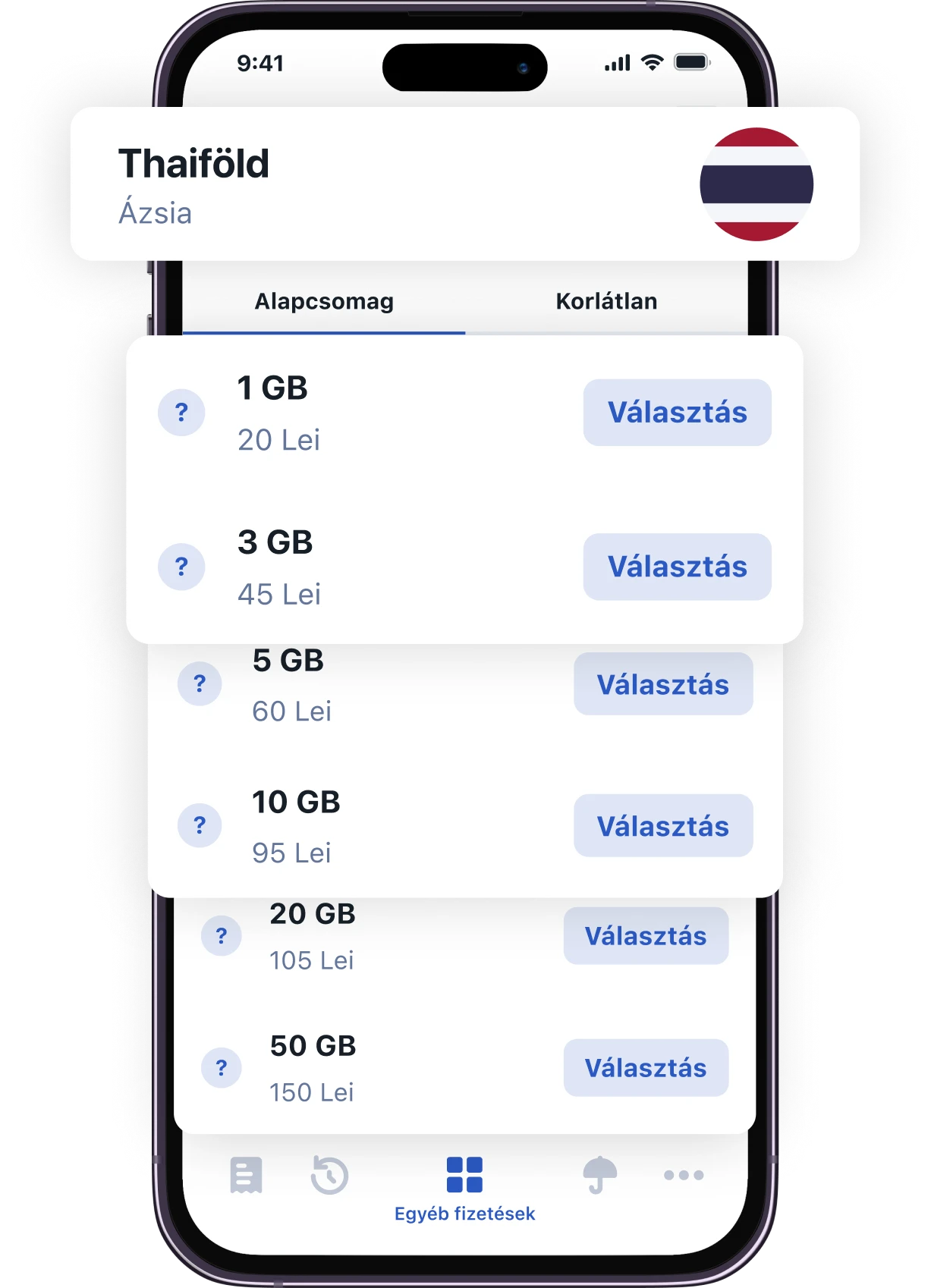 Utazási eSIM